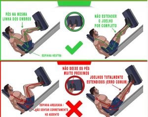 Leg Press 45 Para Que Serve Como Fazer E Qual Substitui