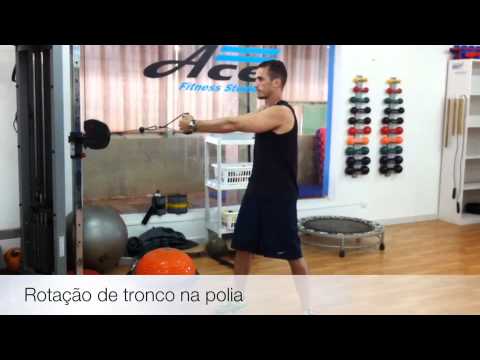 Rotação De Tronco Na Polia