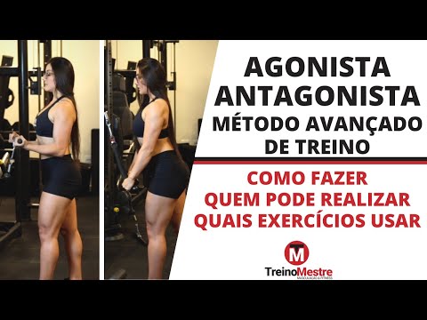Método de treino Agonista/Antagonista - Como funciona