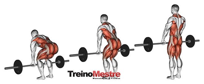 Levantamento Terra - Como fazer o exercício Deadlift?