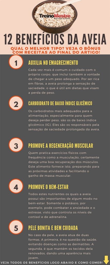 Aveia: 12 Benefícios, Propriedades, Como comer, Será que Engorda? Aveia benefícios propriedades engorda