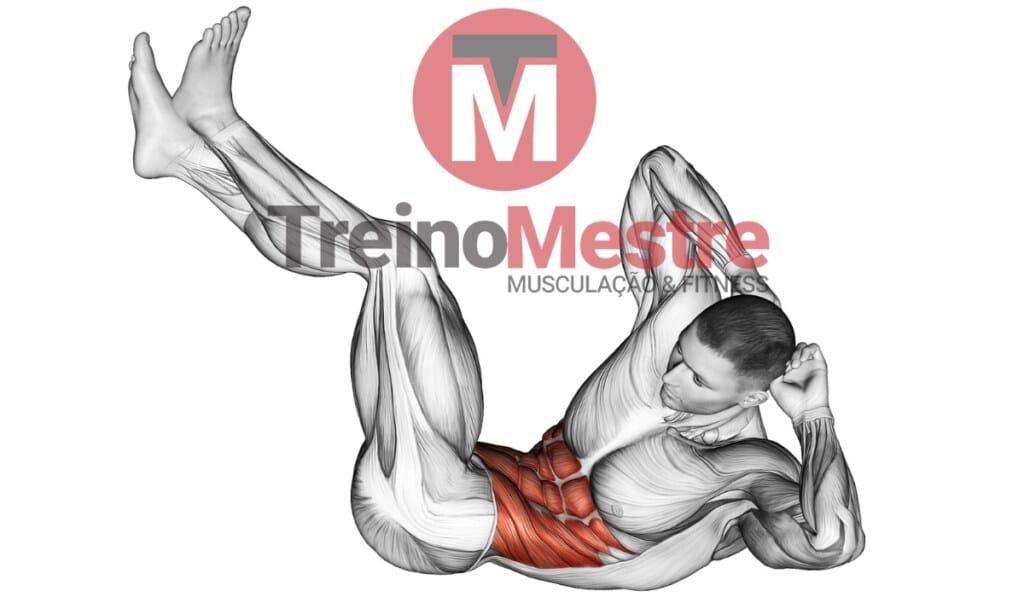 8 Maneiras de intensificar seu treino de abdominais como intensificar seu treino de abdominais