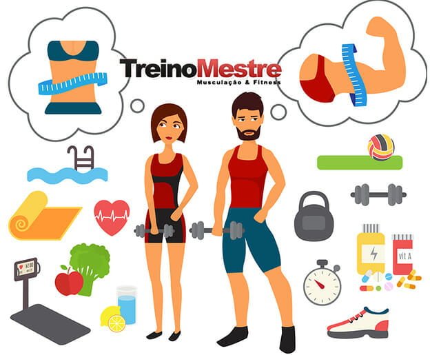 Retornando ao treino de musculação? Veja as dicas