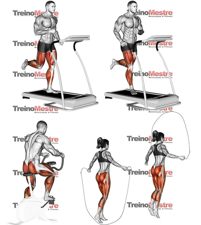 HIIT - Treino intervalado de alta intensidade