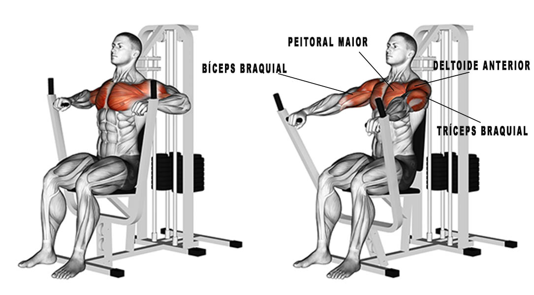 Supino inclinado máquina - Tonus