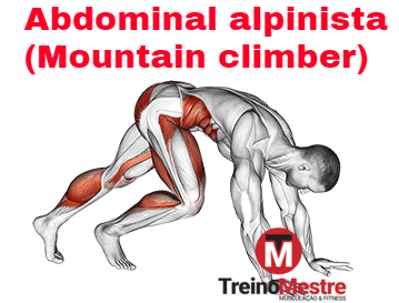 Abdominal alpinista Mountain climber