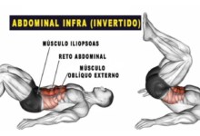 abdominal infra invertido inverso