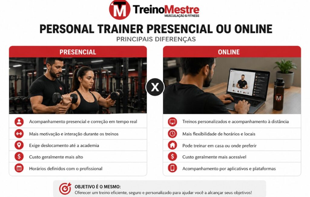 Personal trainer presencial ou online: qual escolher?