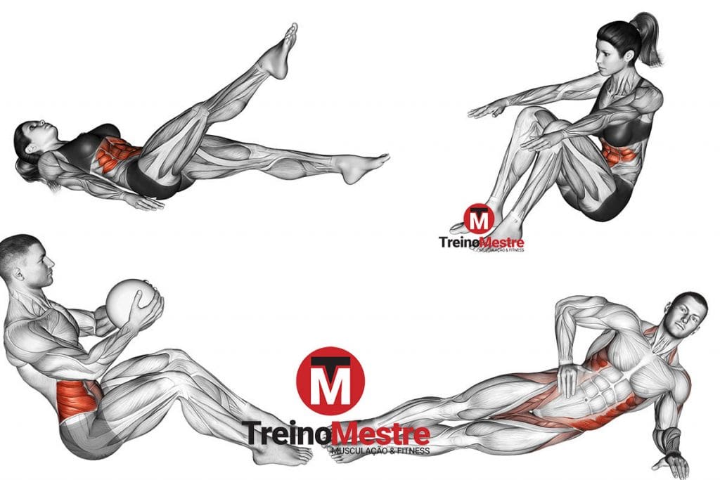 treinar abdomen todos os dias quando fazer abdominal