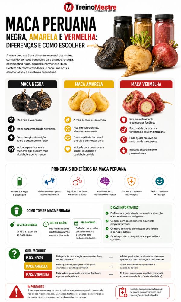 Maca Peruana Negra, Amarela e Vermelha Diferenças e Como Escolher